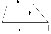 Et trapes der de to prallelle sidene er a og b, mens høyden er h.